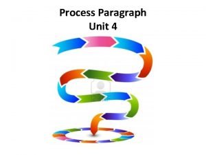 Process paragraph ตัวอย่าง