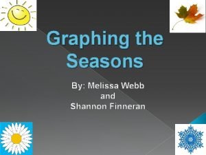 Graphing the Seasons By Melissa Webb and Shannon