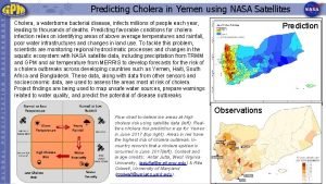 Predicting Cholera in Yemen using NASA Satellites Cholera