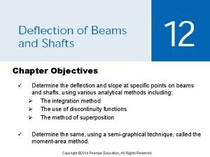 Chapter Objectives Determine the deflection and slope at