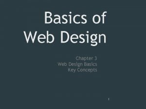 Basics of Web Design Chapter 3 Web Design