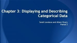 Chapter 3 Displaying and Describing Categorical Data Sarah