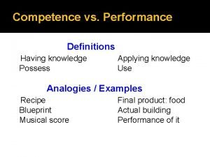 Competence vs Performance Definitions Having knowledge Possess Applying