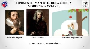 Galileo galilei aportes
