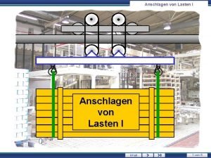 Anschlagen von lasten unterweisung