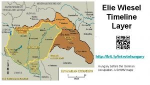 Timeline of elie wiesel