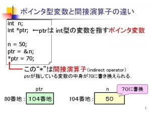 1 int mainvoid int x 50 y 70