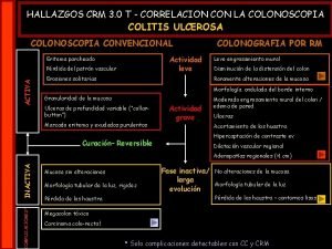 HALLAZGOS CRM 3 0 T CORRELACION CON LA