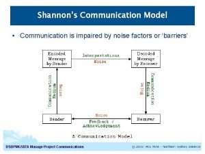 Shannons Communication Model Communication is impaired by noise