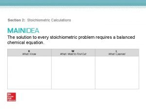 Section 2 Stoichiometric Calculations The solution to every