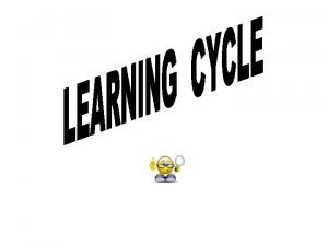 PENDAHULUAN Awal Perkembangan Learning Cycle John Dewey awal