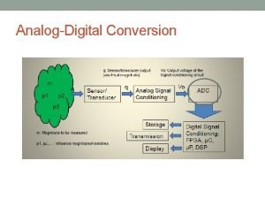 AnalogDigital Conversion Other types of ADC i Dual