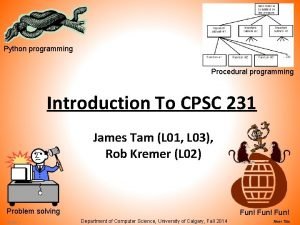 Python programming Procedural programming Introduction To CPSC 231