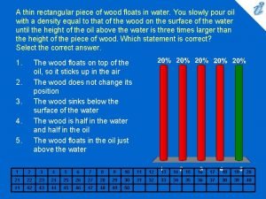 A thin rectangular wooden plank is floating