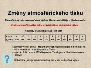 Zmny atmosfrickho tlaku Atmosfrick tlak s nadmoskou vkou