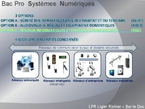 Bac Pro Systmes Numriques 3 OPTIONS OPTION A