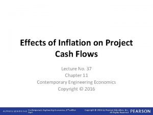 Effects of Inflation on Project Cash Flows Lecture