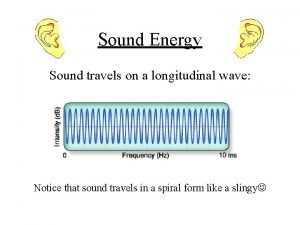 Sound energy travels on a wave