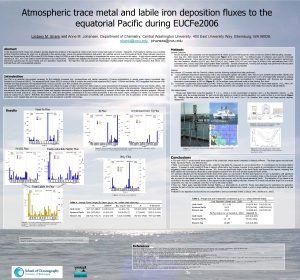 Atmospheric trace metal and labile iron deposition fluxes