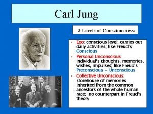 Carl jung consciousness