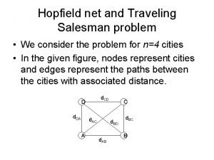 Hopfield net and Traveling Salesman problem We consider