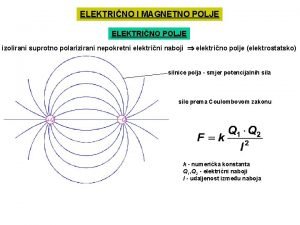 ELEKTRINO I MAGNETNO POLJE ELEKTRINO POLJE izolirani suprotno