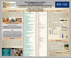 Civic Engagement in Action AfterSchool Programs Community Perceptions