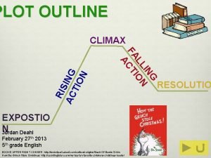 The grinch outline