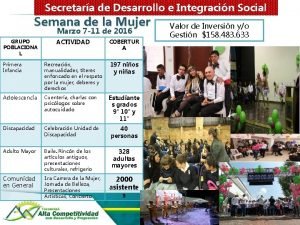 Secretara de Desarrollo e Integracin Social Semana de