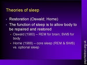 What is the sleep restoration theory