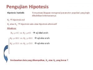 Pengujian Hipotesis Statistik Pernyataandugaan mengenai parameter populasi yang