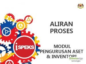 ALIRAN PROSES MODUL PENGURUSAN ASET INVENTORI Senarai Proses