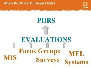 Where Do We Get Our Impact Data PIIRS
