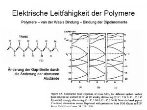 Elektrische Leitfhigkeit der Polymere van der Waals Bindung