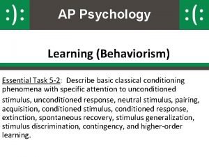 Ap psychology behaviorism