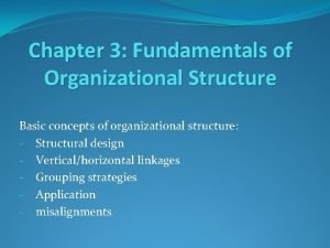 Chapter 3 Fundamentals of Organizational Structure Basic concepts