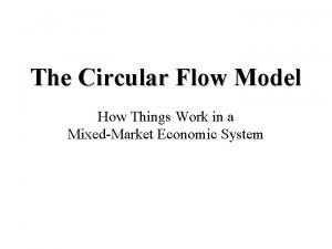 Circular flow diagram Circular flow diagram