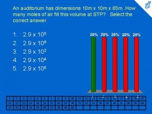 An auditorium has dimensions 10 m