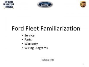 Www ford ecat dealerconnection com login