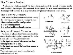Pipe Network Analysis A pipe network is analyzed Pipe Network Analysis A pipe network is analyzed