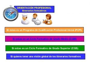 ORIENTACIN PROFESIONAL Itinerarios formativos Si estas es un