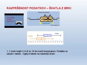 škatla z brki