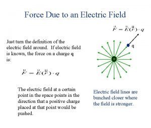 Force due to electric field