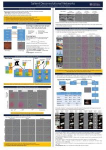 Salient Deconvolutional Networks Aravindh Mahendran Andrea Vedaldi University