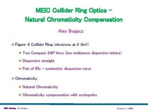MEIC Collider Ring Optics Natural Chromaticity Compensation Alex