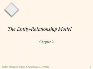 The EntityRelationship Model Chapter 2 Database Management Systems