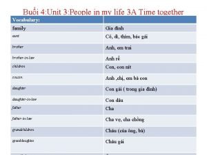Bui 4 Unit 3 People in my life