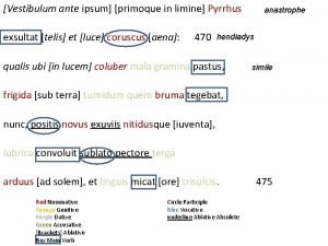 Forsitan et priami fuerint quae fata requiras
