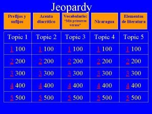 Jeopardy Prefijos y sufijos Acento diacrtico Vocabulario Mis