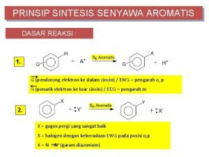 Senyawa aromatis